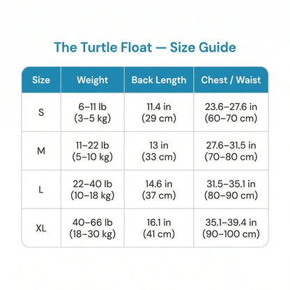 The Turtle Float